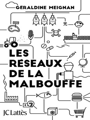 cover image of Les réseaux de la malbouffe